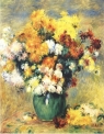 Букет хризантем. Худ. Pierre -Auguste Renoir, 40*50 см. Набір для творчості зі стразами на підрамнику